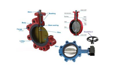 Butterfly Valves: Uses, Types, Working, Advantages