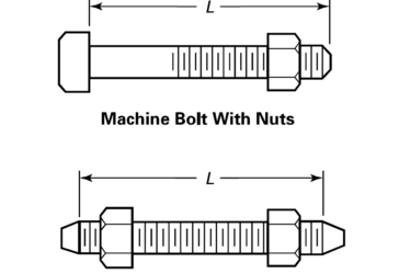 Flange Bolt Dimensions Chart and Stud Size in mm